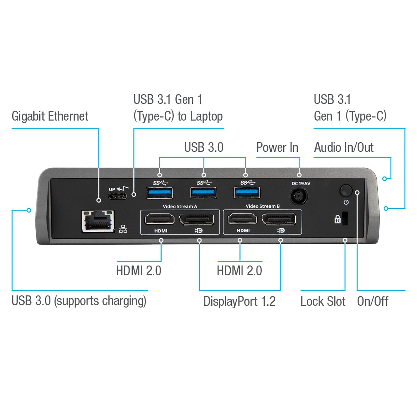 targus-universal-usb-c-dual-video-4k-dock-with-power-dock180euz-black image 8