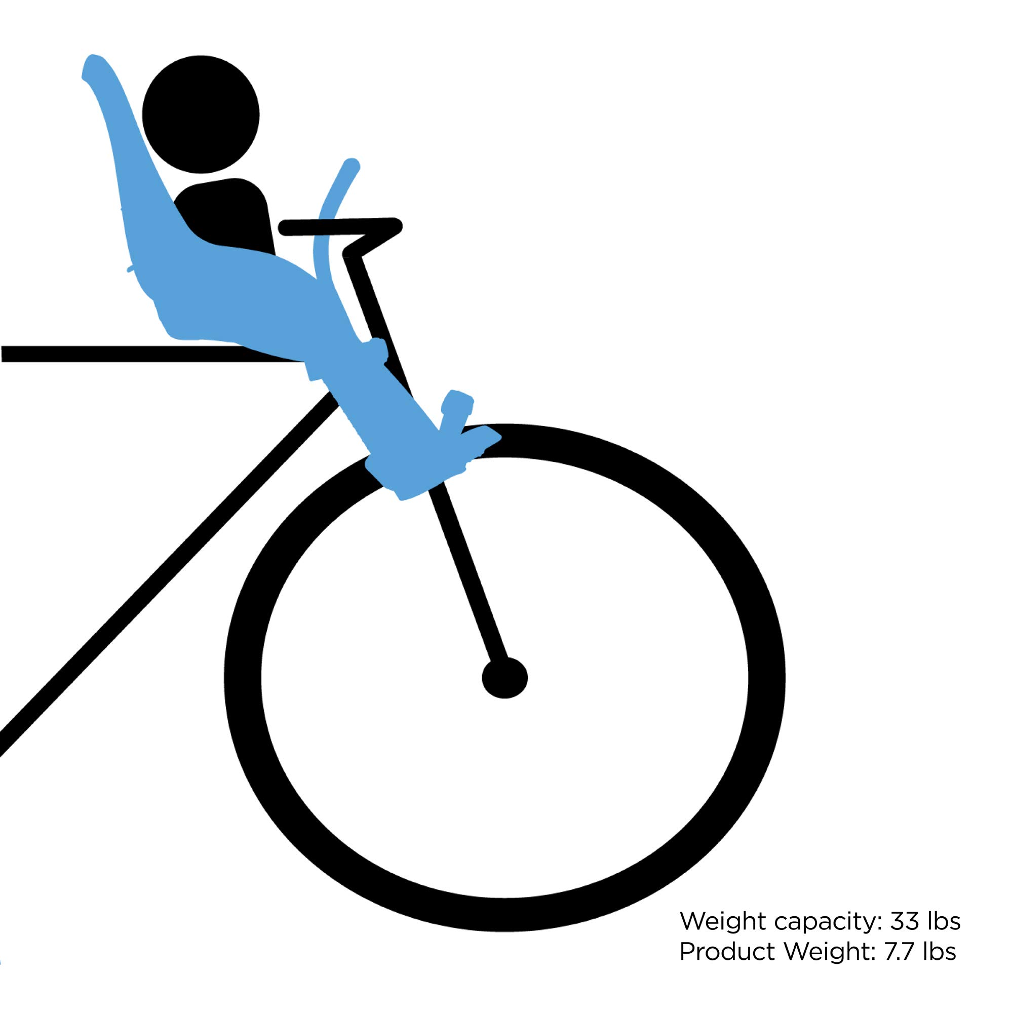 thule-yepp-mini-child-bike-seat-front-mounted-5-point-harness-33-lb-capacity-dis image 7