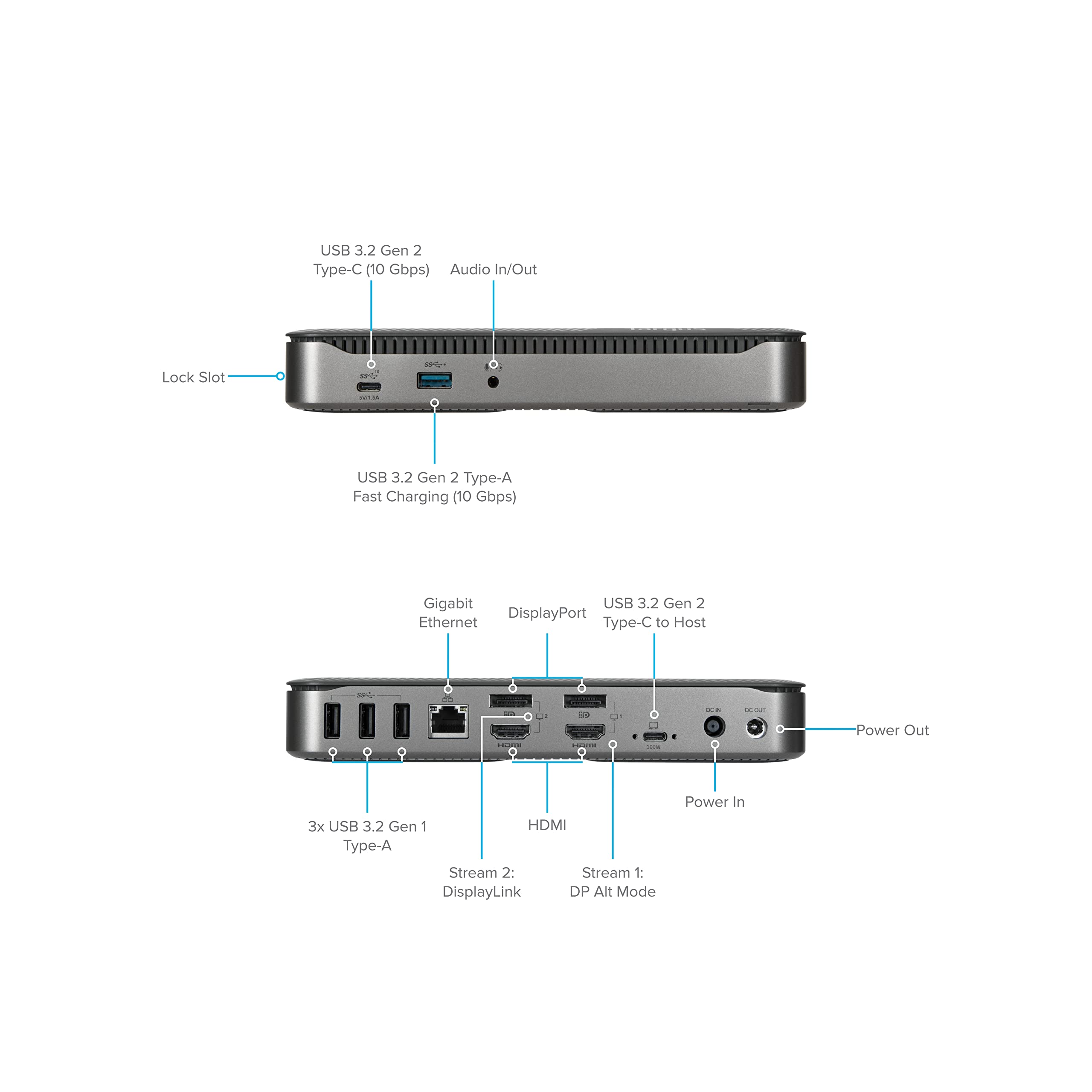 targus-usb-c-hybrid-universal-quad-4k-docking-station-dock710usz-single-8k-or-qu image 2