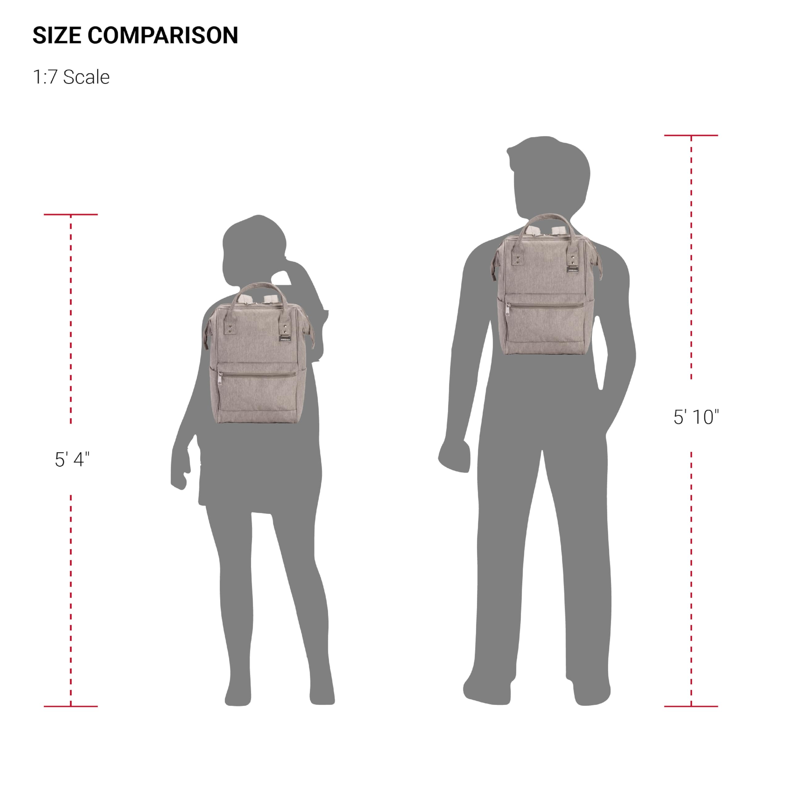 swissgear-3576-laptop-backpack-vintage-doctor-s-bag-style-fits-12-laptop-21l-gre image 5