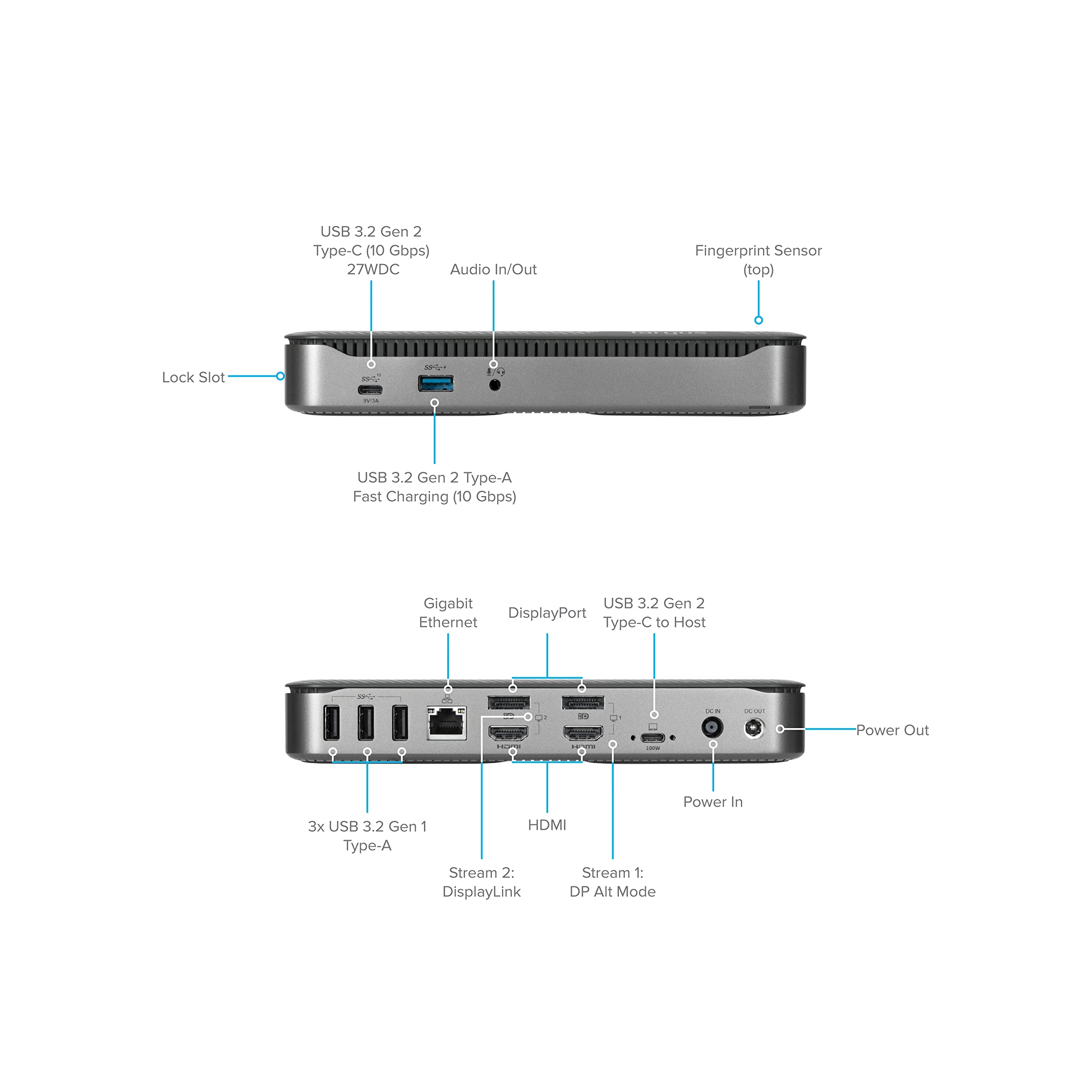 targus-usb-c-hybrid-universal-docking-station-dock720usz-quad-4k-8k-fingerprint- image 2