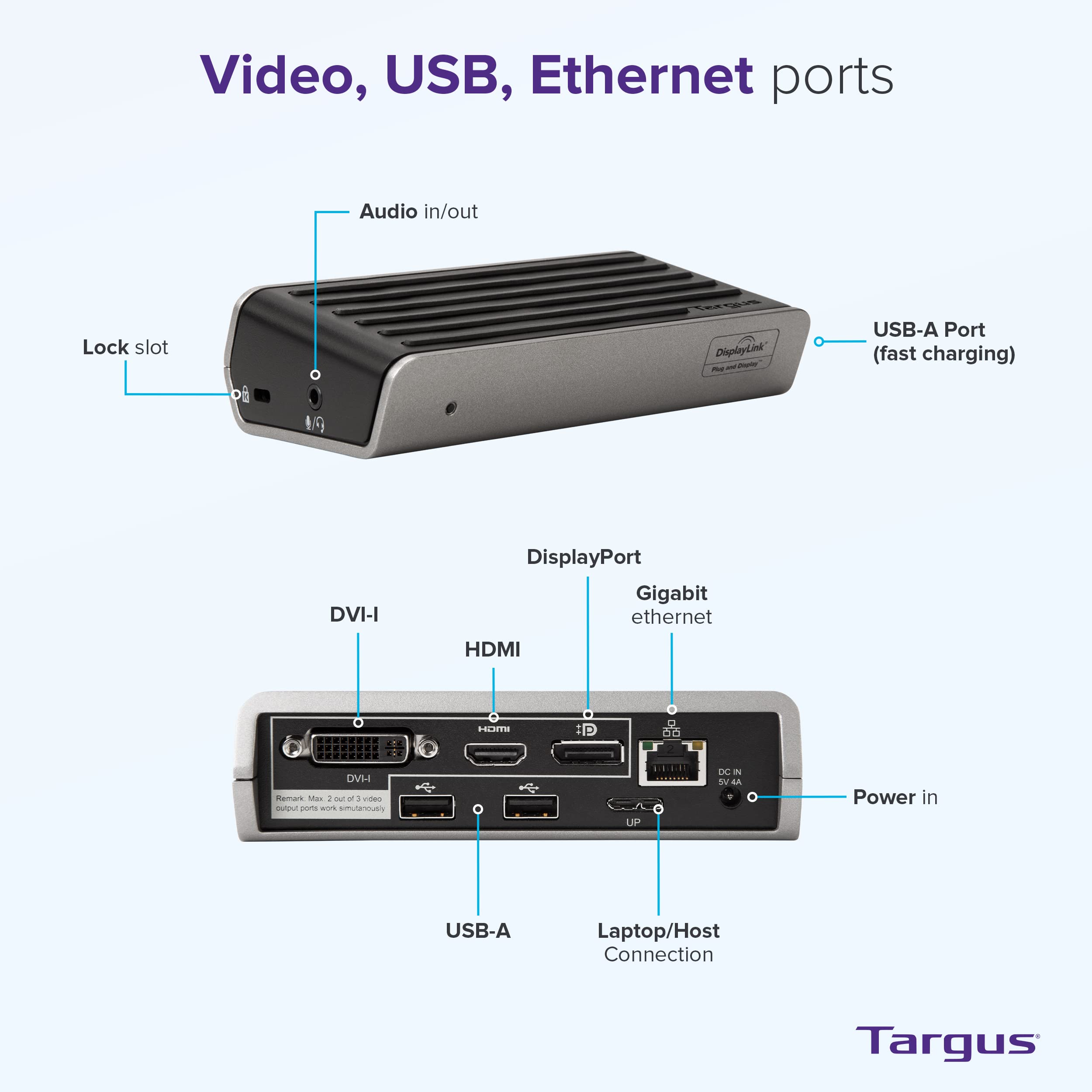 targus-dsu300us-versalink-universal-dual-hd-video-docking-station-with-4-usb-por image 3
