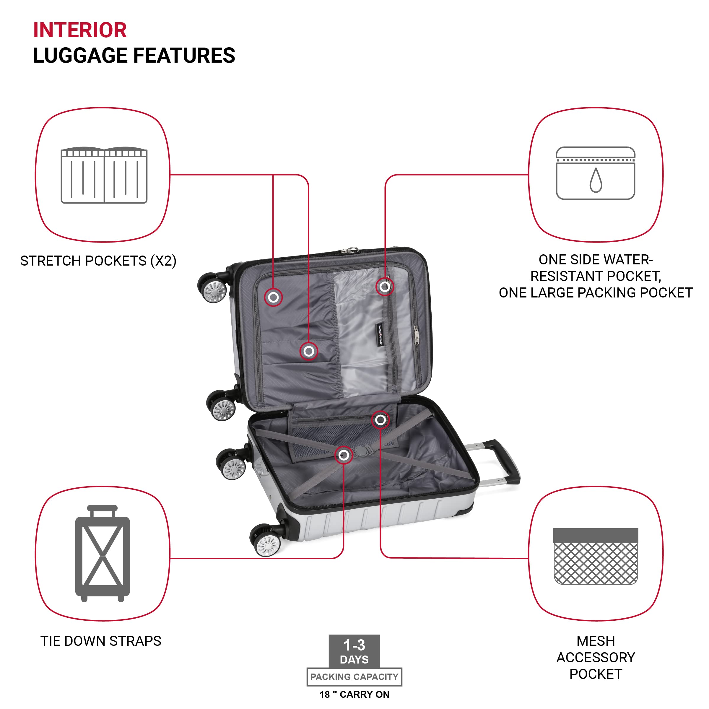 swissgear-7782-hardside-expandable-luggage-with-spinner-wheels-carry-on-19-inch- image 4