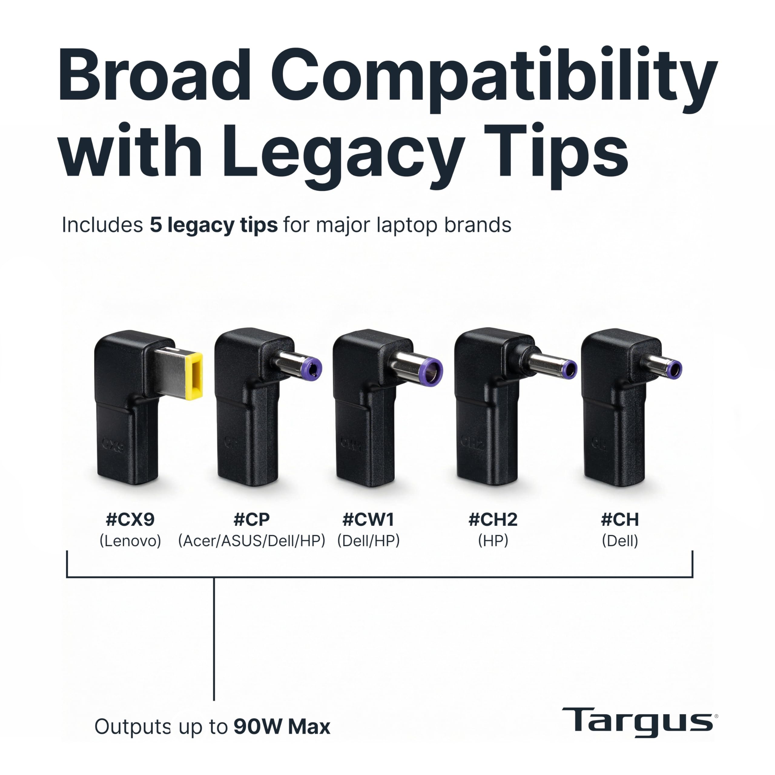 targus-100w-universal-usb-c-legacy-charger-usb-c-power-adapter-with-5-interchang image 7