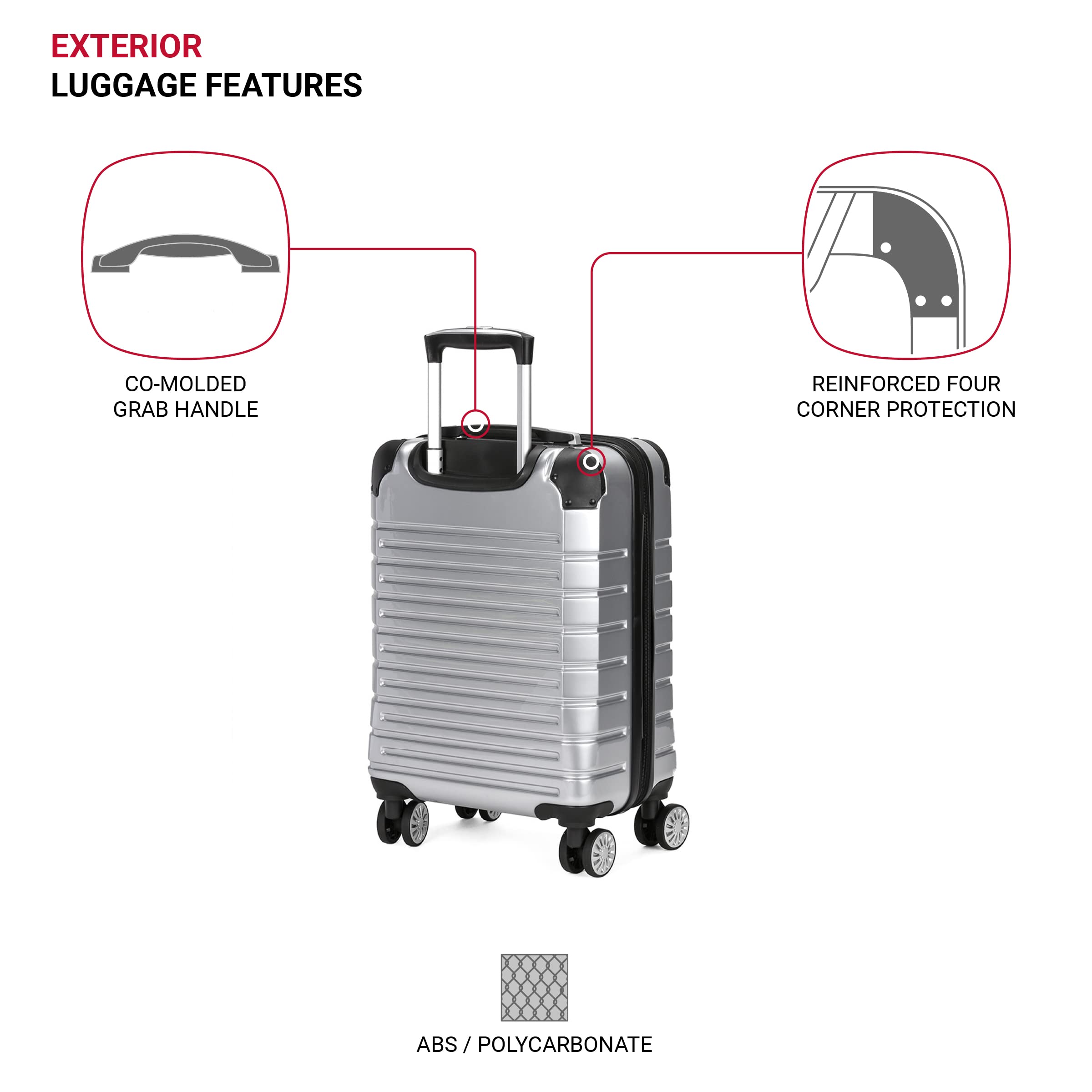 swissgear-7782-hardside-expandable-luggage-with-spinner-wheels-carry-on-19-inch- image 3