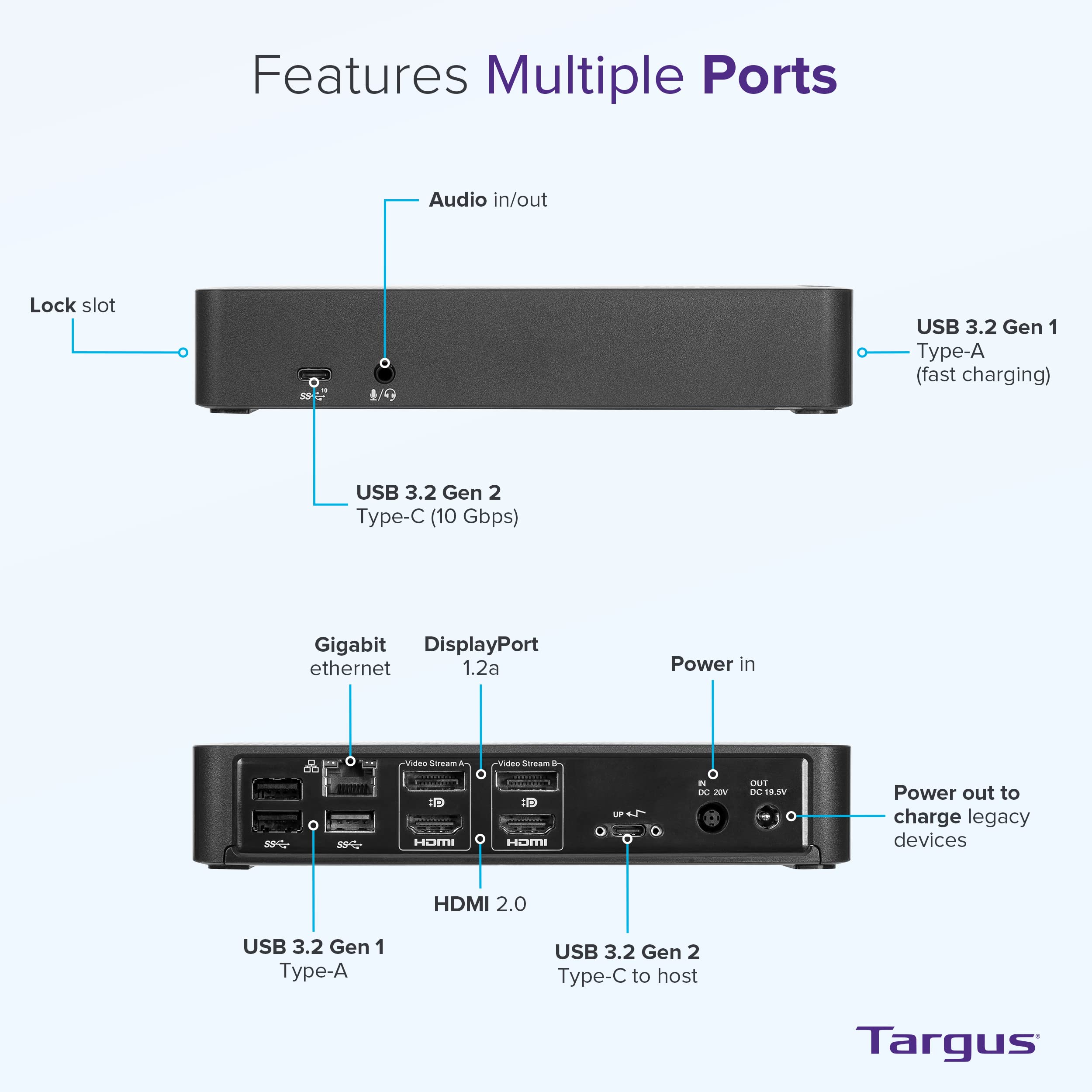 targus-dock192usz-universal-usb-c-dv4k-docking-station-with-legacy-host-power-ki image 2