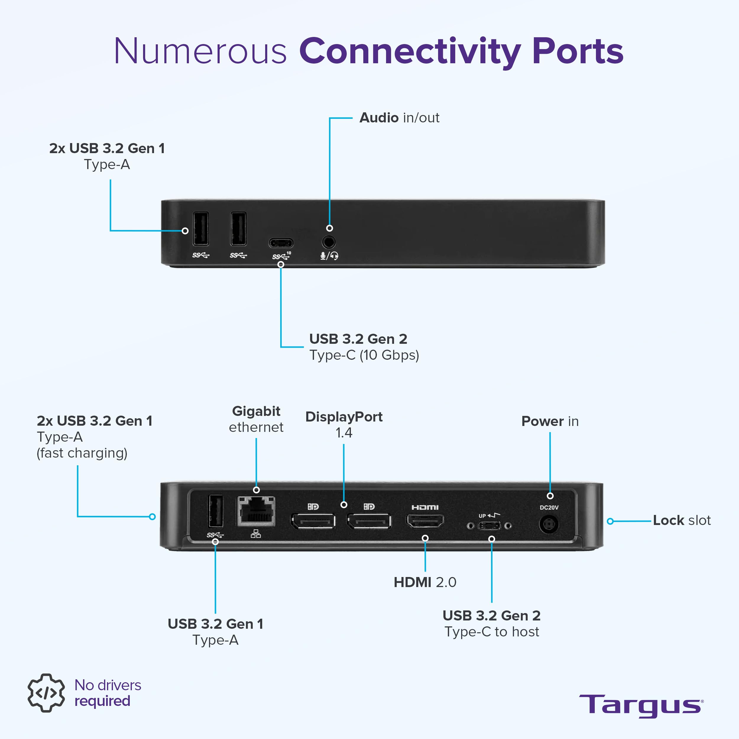 targus-dock430-usb-c-multi-function-displayport-alt-mode-docking-station-with-85 image 2