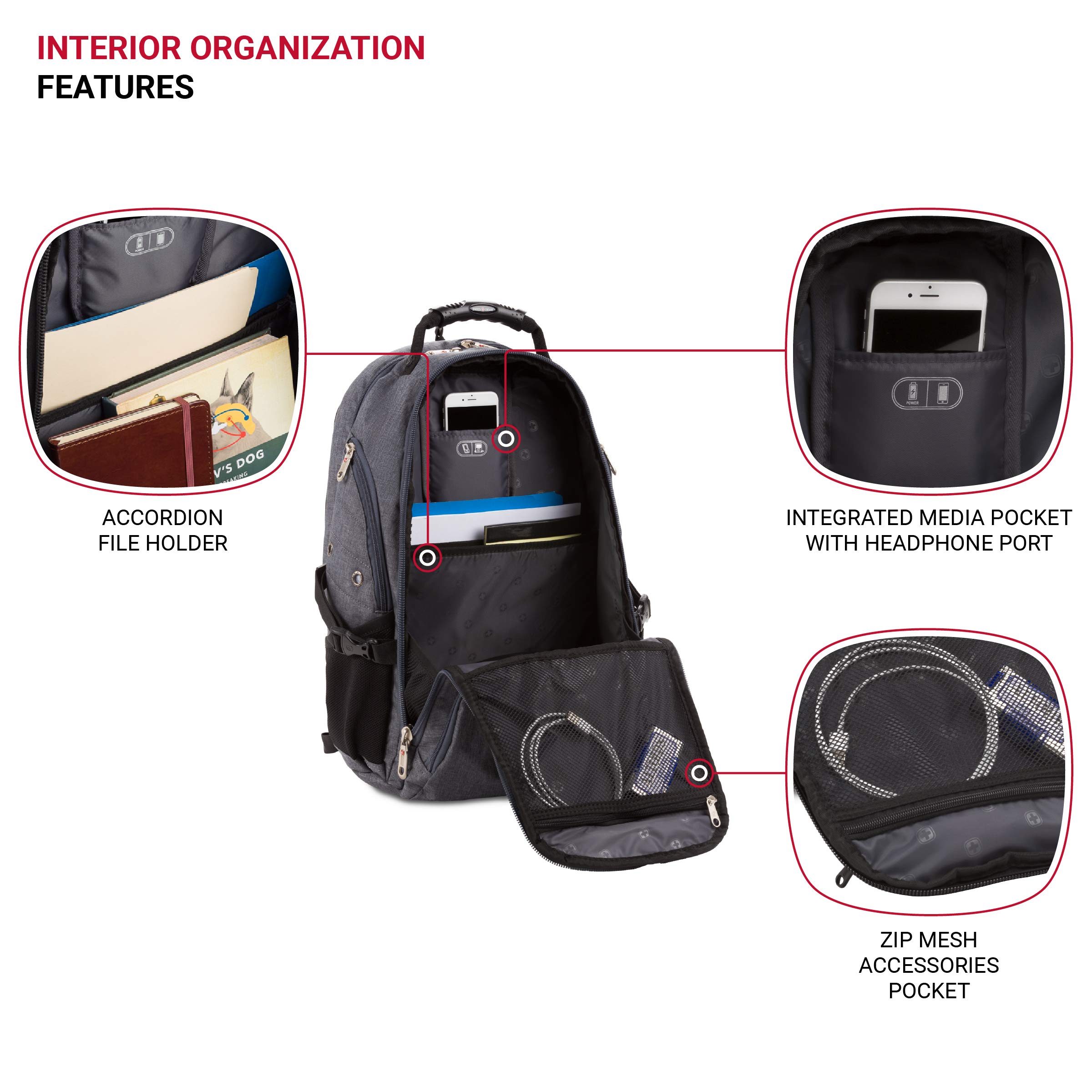 swissgear-5977-scansmart-tsa-friendly-laptop-backpack-fits-17-laptops-30-7l-grey image 4