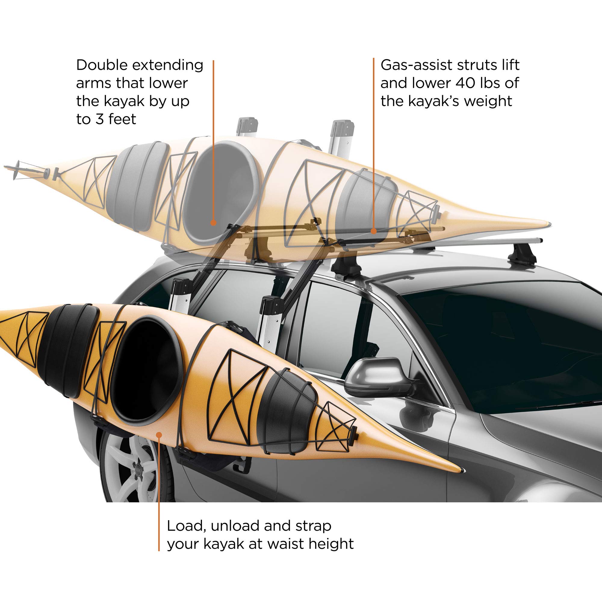 thule-hullavator-pro-rooftop-kayak-carrier-lift-assist-with-gas-struts image 3