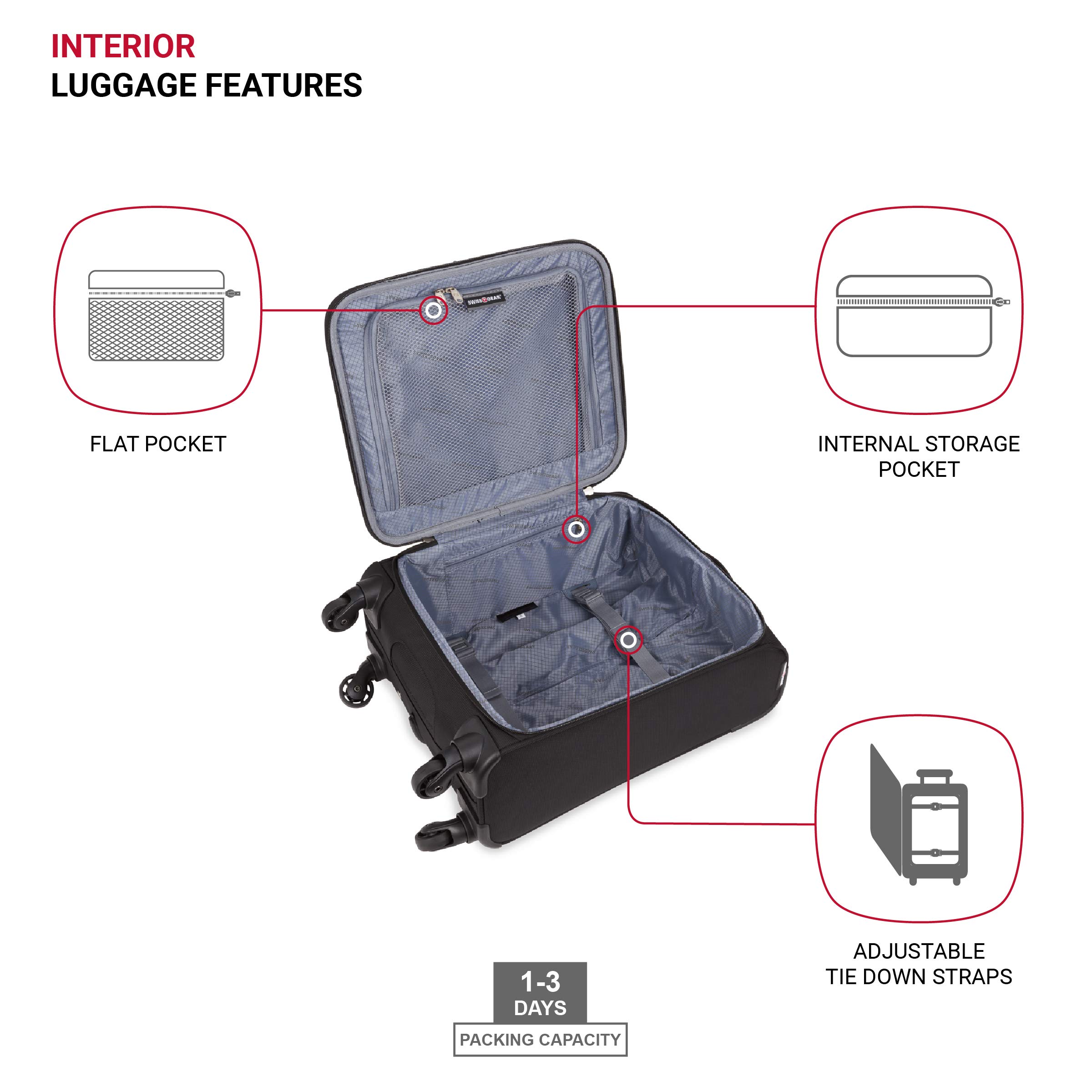 swissgear-4010-softside-spinner-carry-on-18-inch-luggage-black image 4