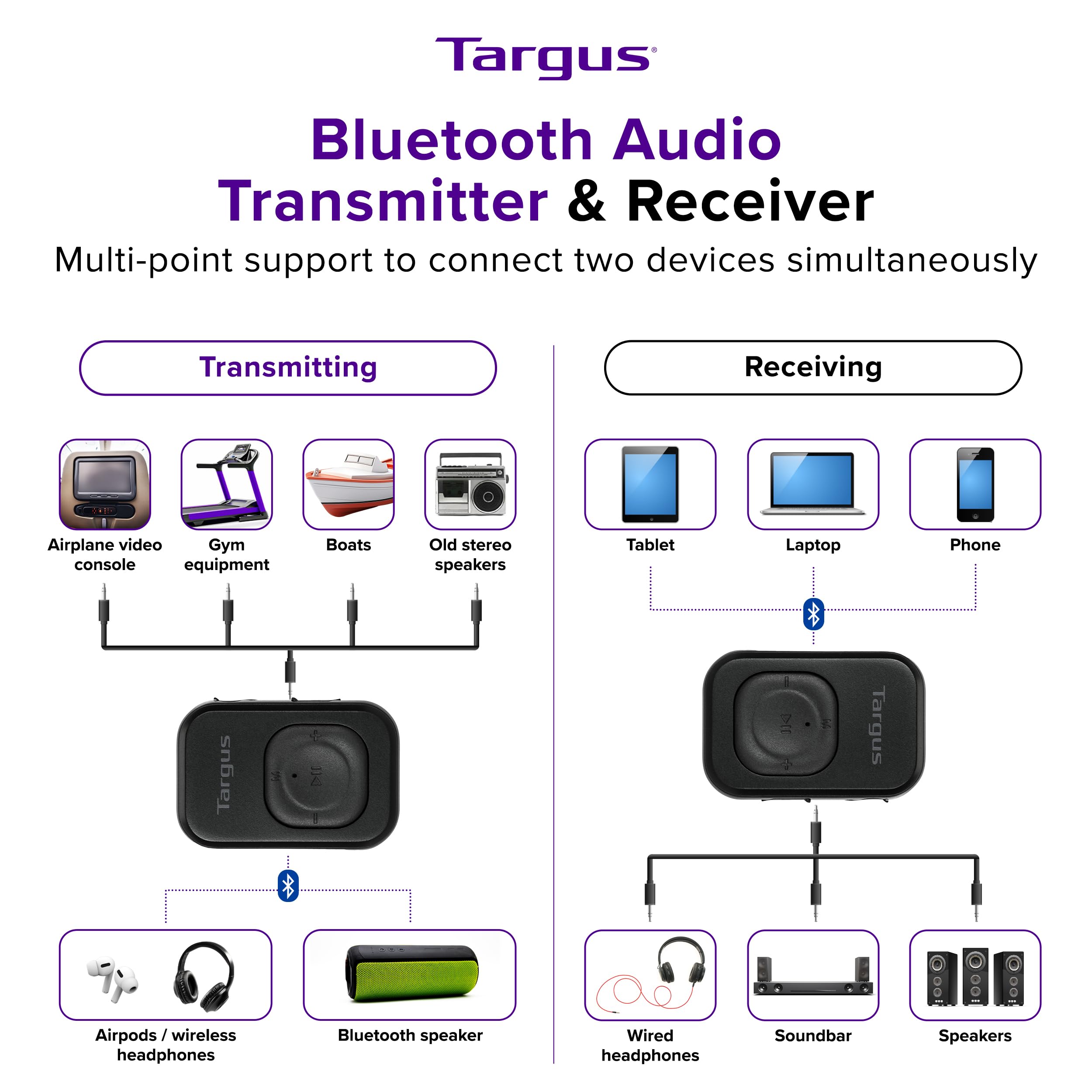 targus-wireless-bluetooth-audio-adapter-2-in-1-transmitter-receiver-black-aca973 image 5