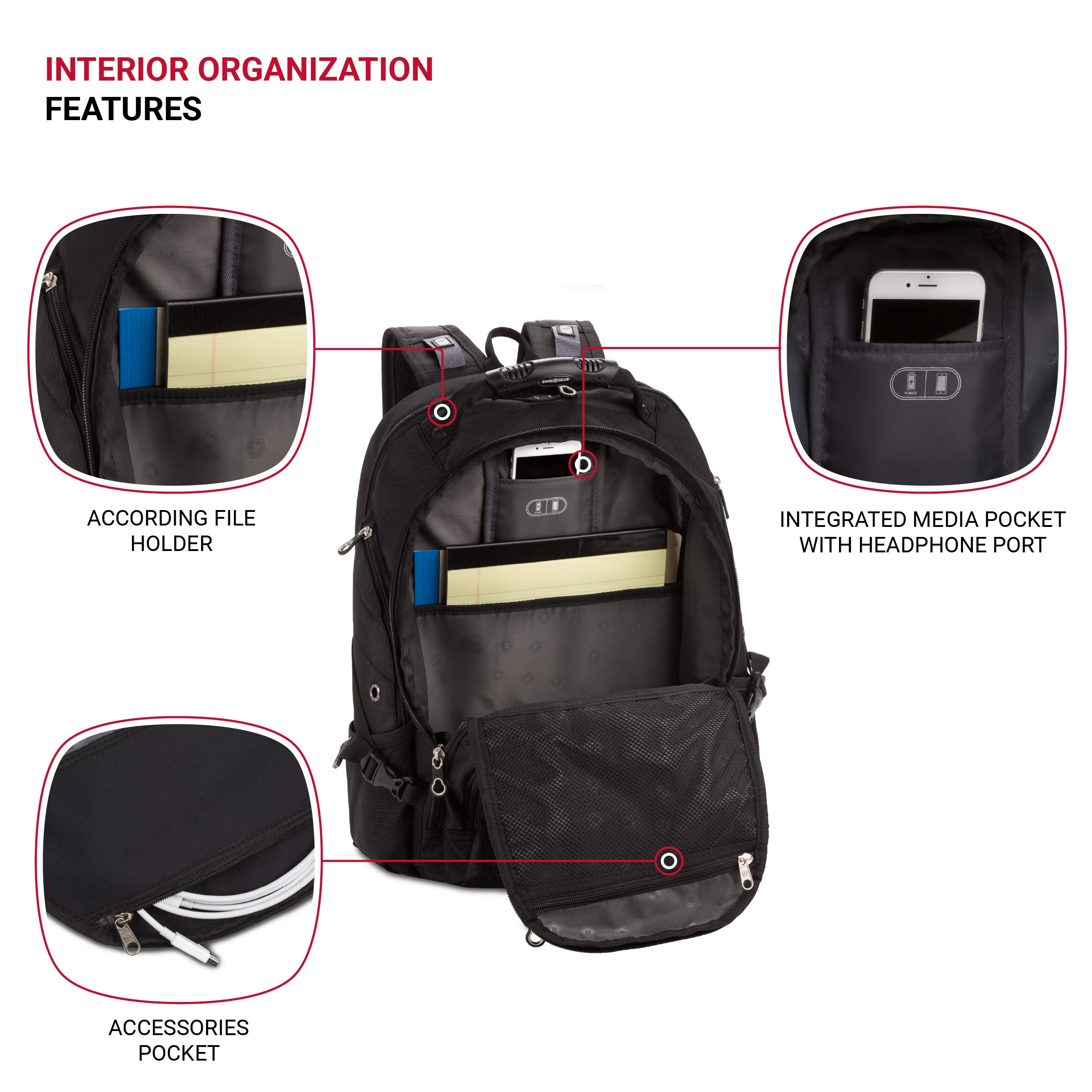swissgear-sa1923-scansmart-laptop-backpack-tsa-friendly-fits-15-inch-laptops-bla image 4