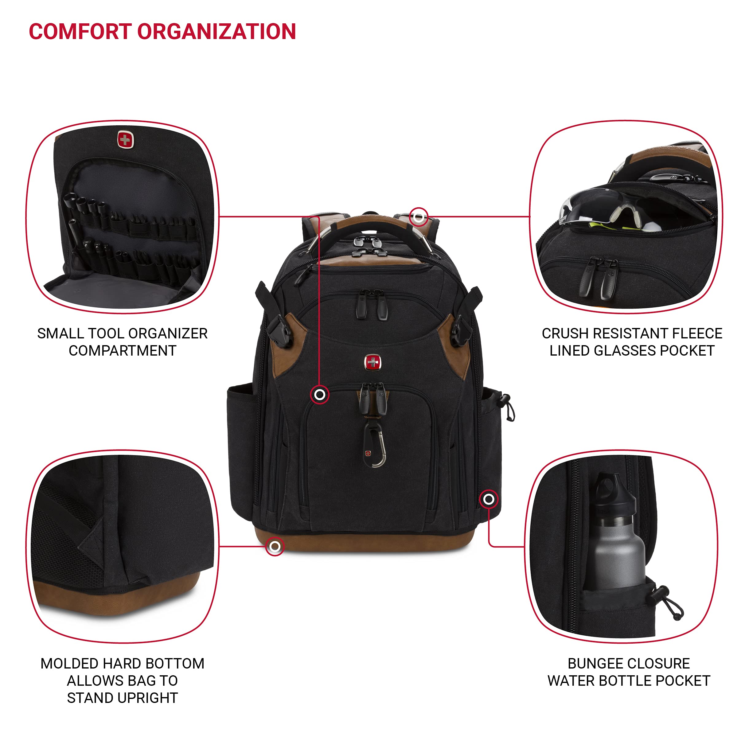 swissgear-work-pack-pro-tool-backpack-black-brown-canvas-fits-17-inch-laptop-60- image 3