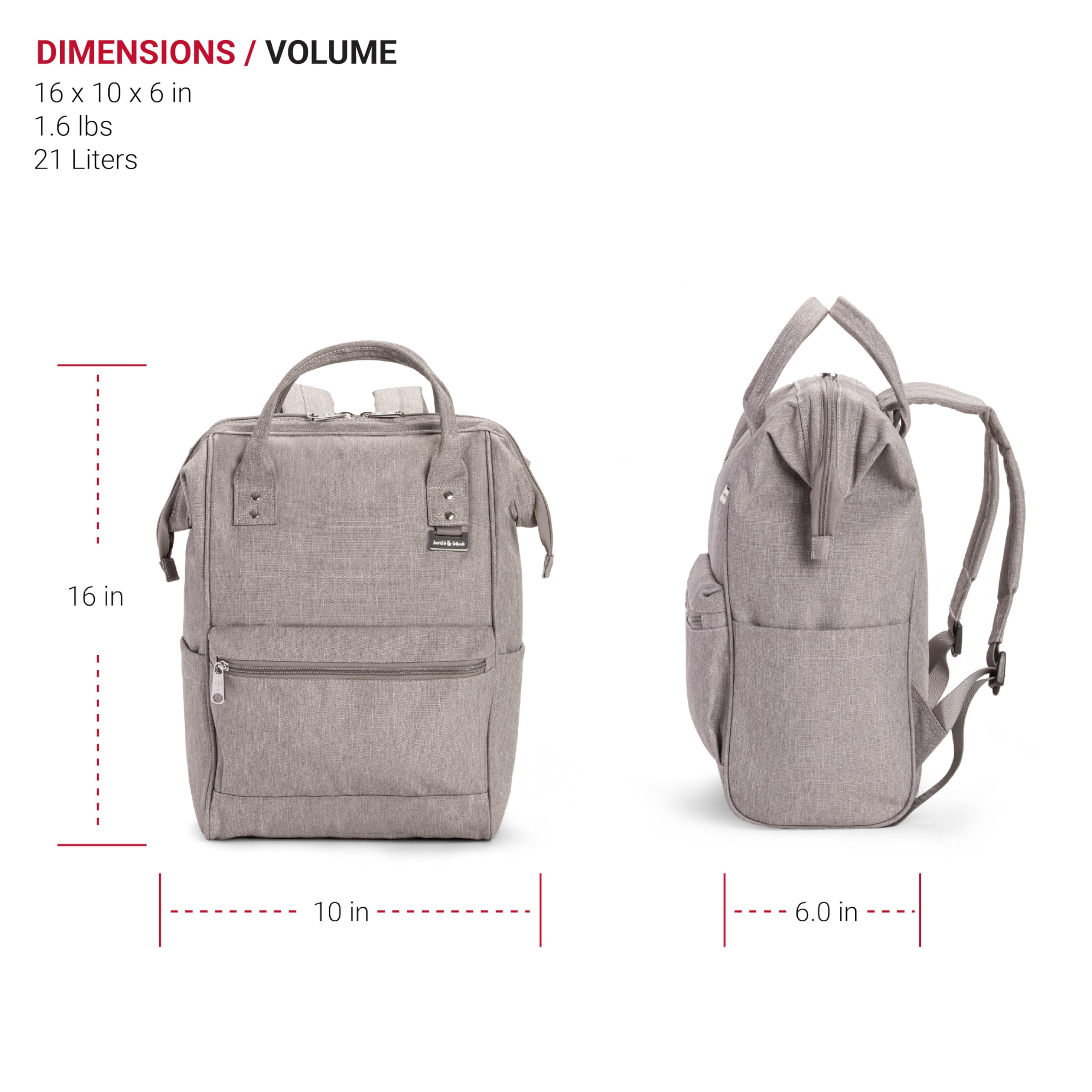 swissgear-3576-laptop-backpack-vintage-doctor-s-bag-style-fits-12-laptop-21l-gre image 4