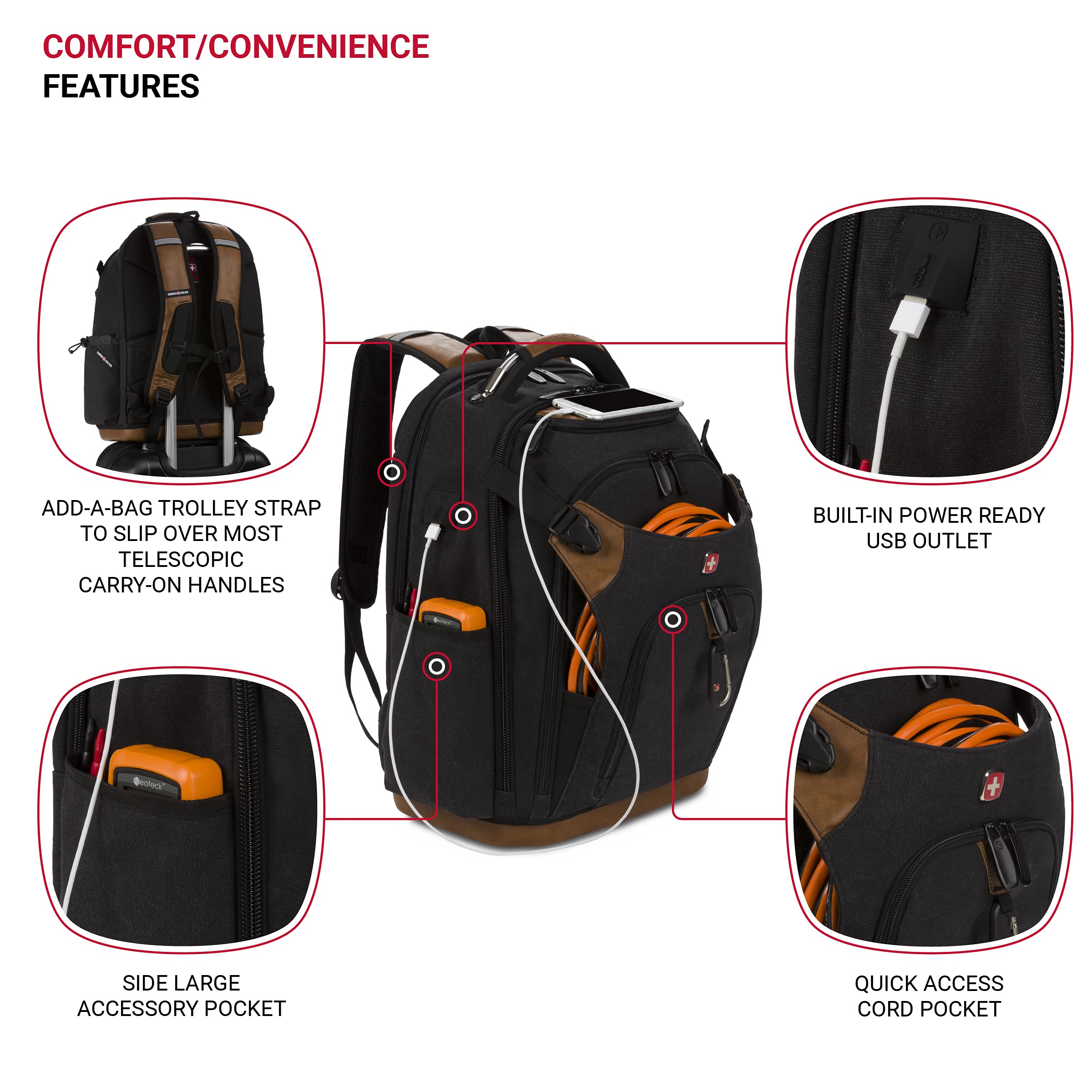 swissgear-work-pack-pro-tool-backpack-black-brown-canvas-fits-17-inch-laptop-60- image 5