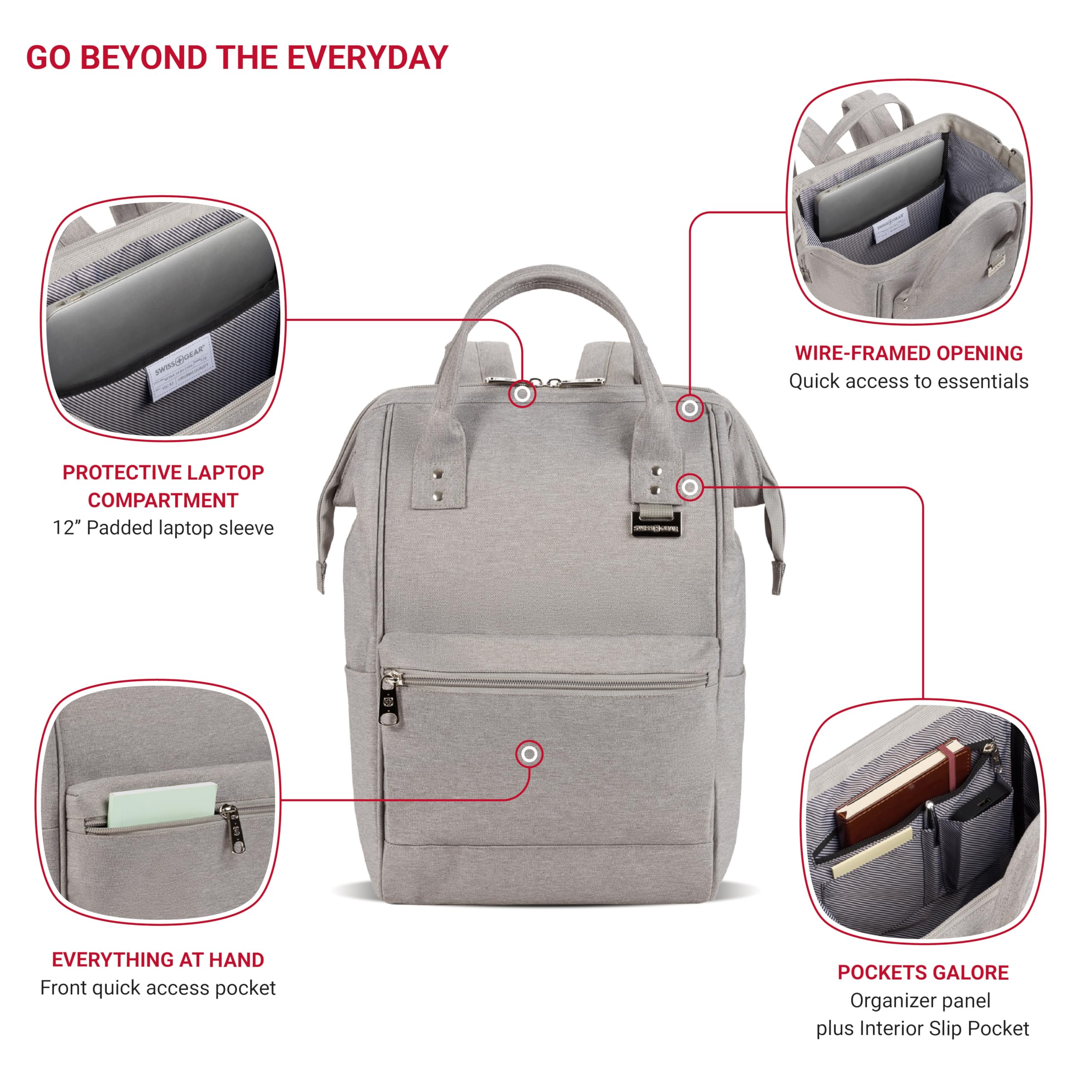 swissgear-3576-laptop-backpack-vintage-doctor-s-bag-style-fits-12-laptop-21l-gre image 2