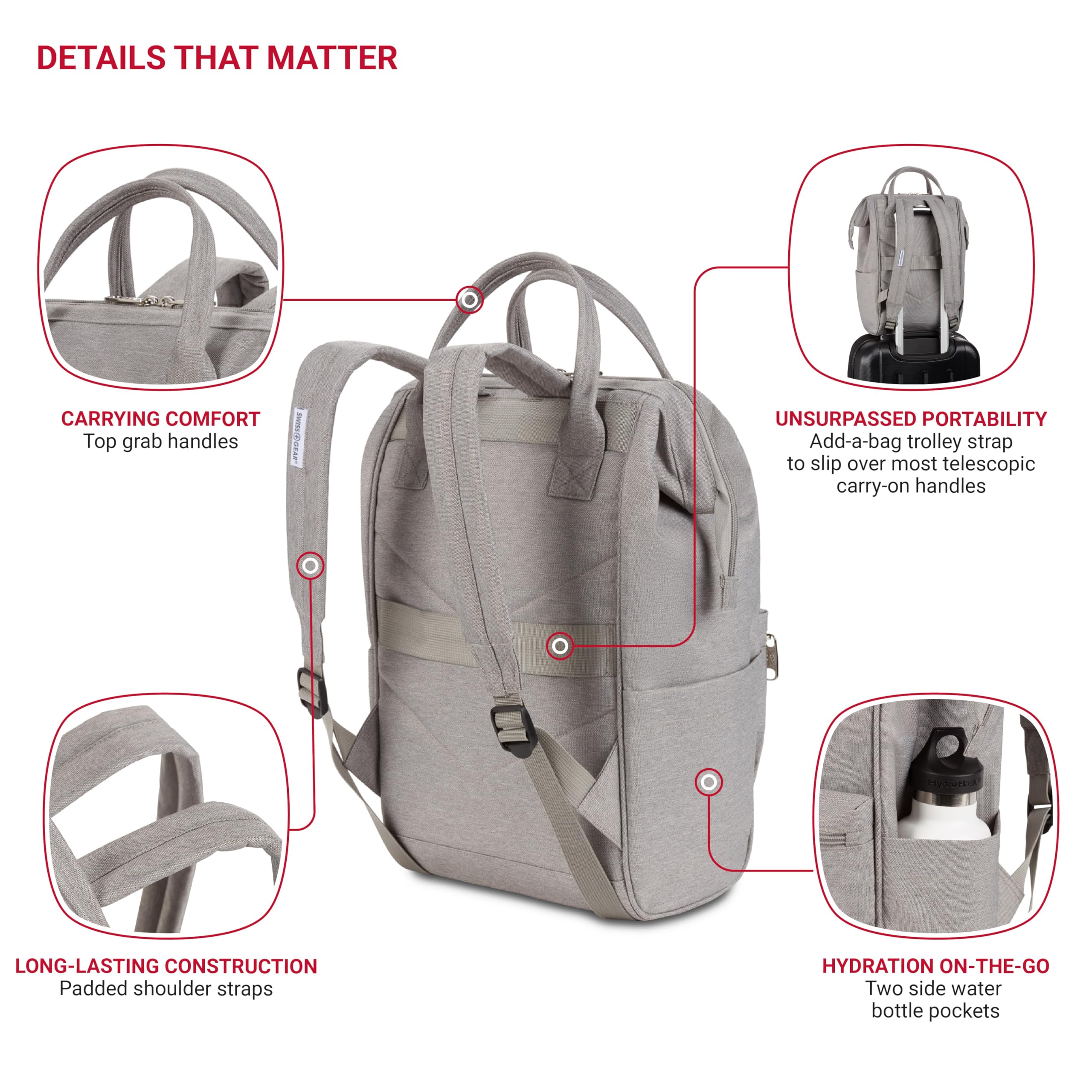 swissgear-3576-laptop-backpack-vintage-doctor-s-bag-style-fits-12-laptop-21l-gre image 3
