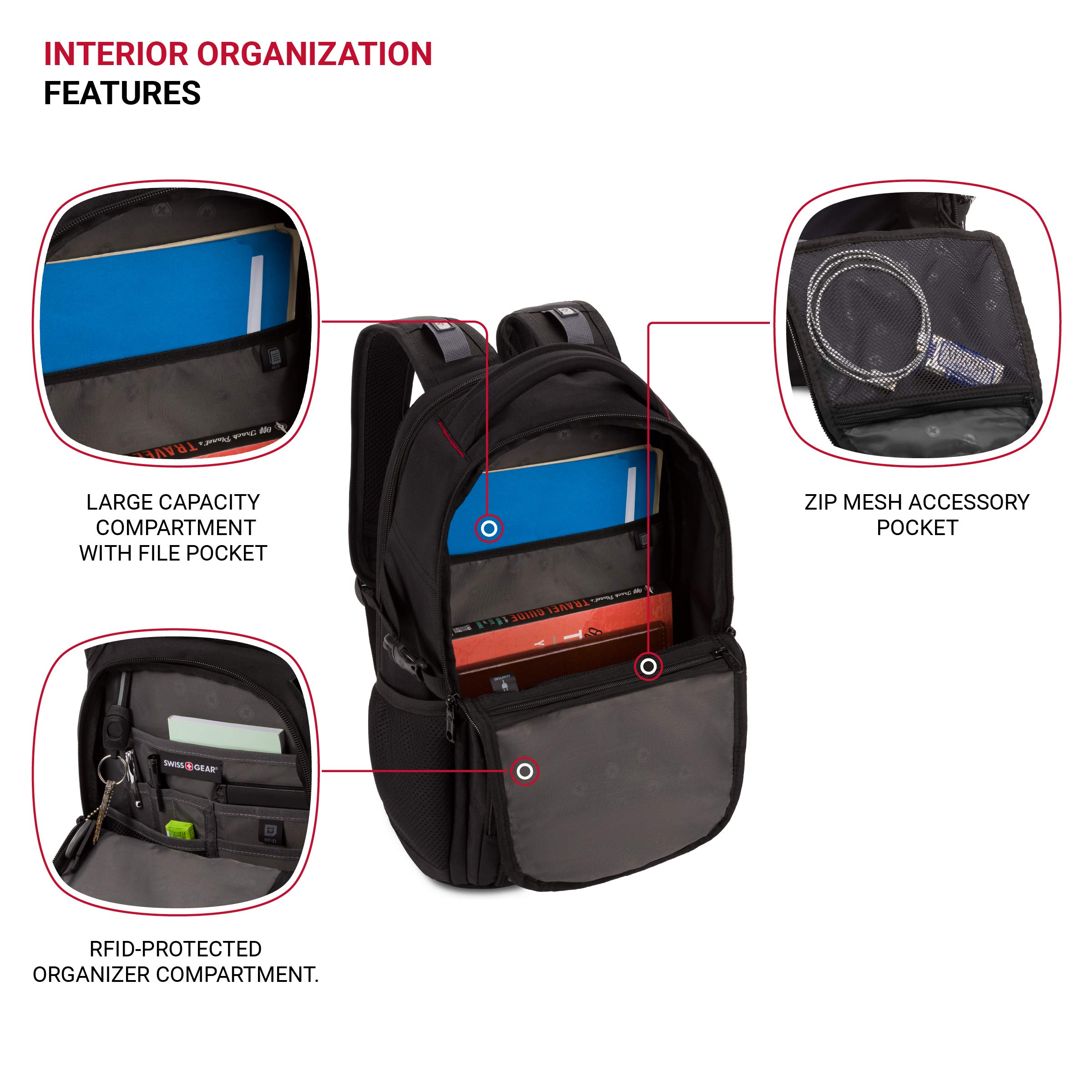 swissgear-1900-scansmart-mini-slim-backpack-tsa-friendly-laptop-backpack-for-13- image 4