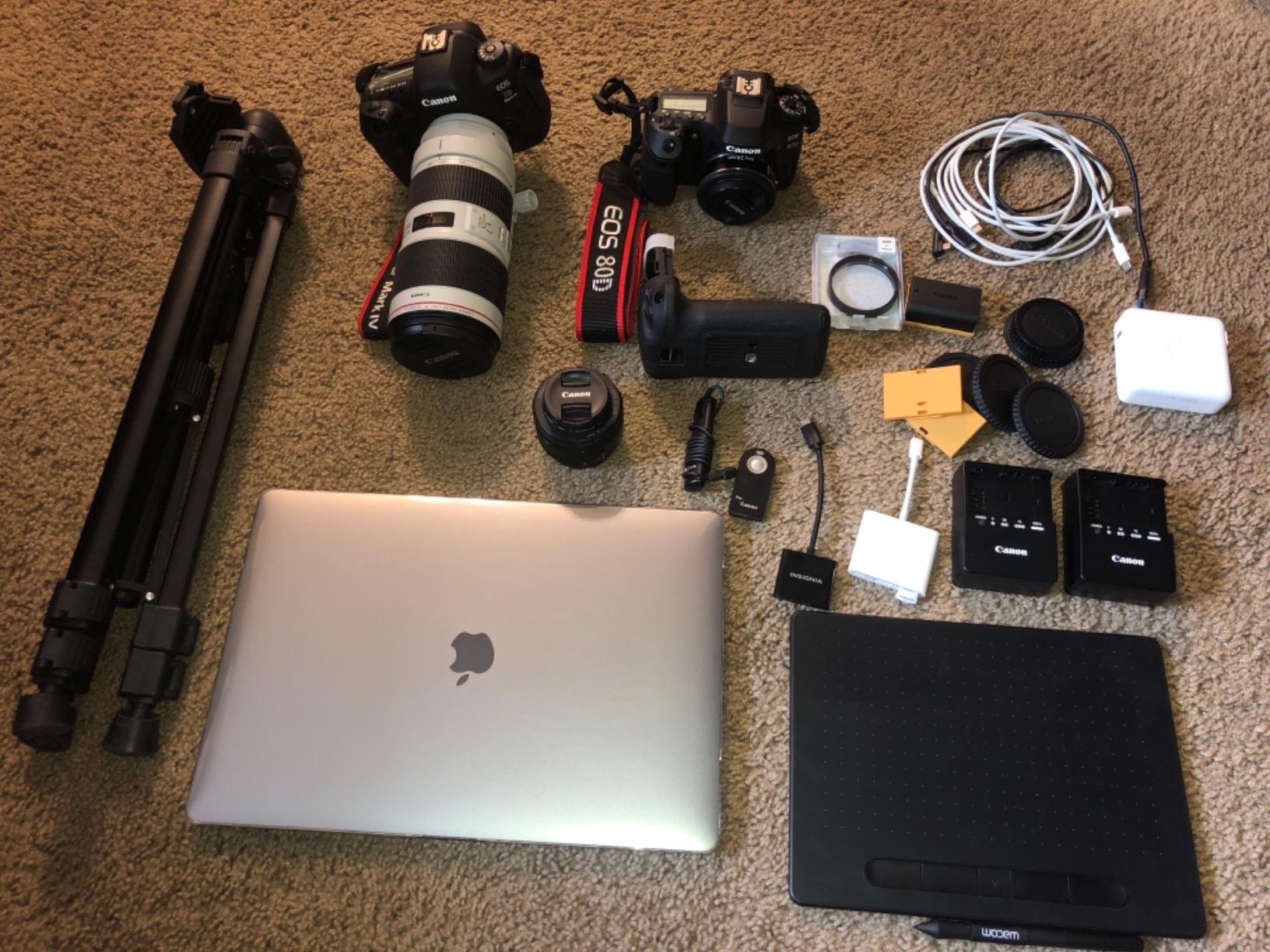 Perfect for my gear
