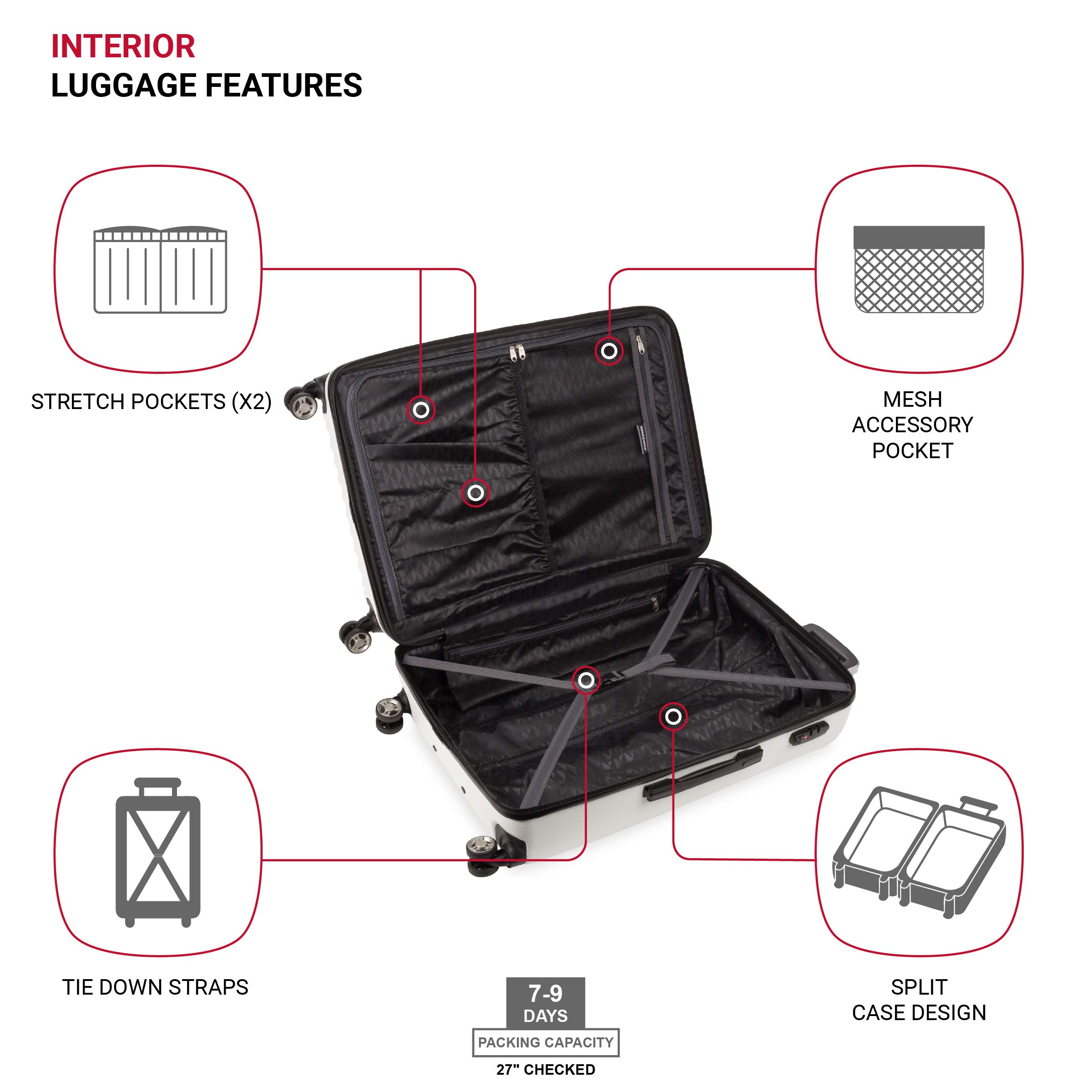 swissgear-7272-energie-expandable-hardside-luggage-with-spinner-wheels-and-tsa-l image 4