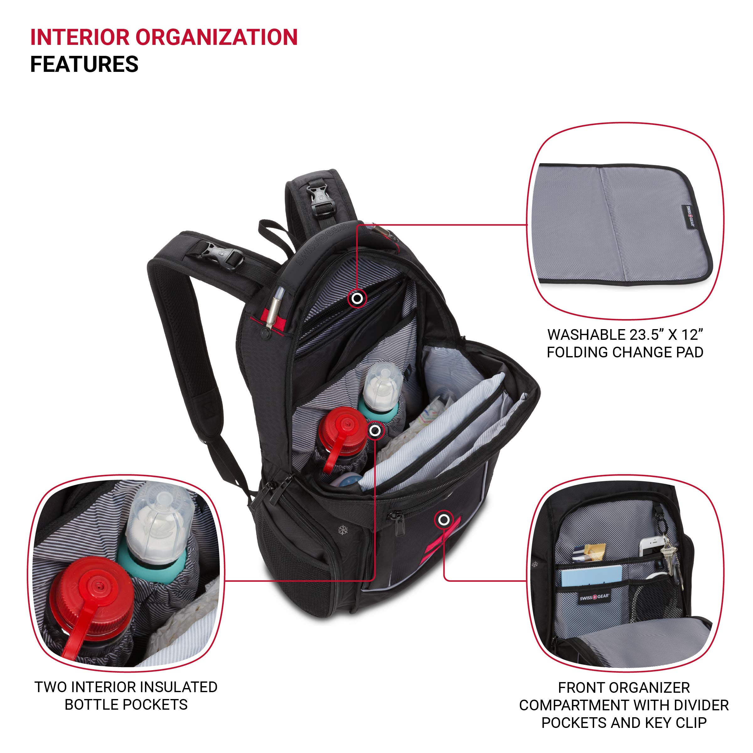 swissgear-diaper-bag-backpack-multifunction-travel-and-maternity-bag-black image 4